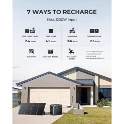 BLUETTI AC200P Générateur Solaire 2000Wh/2000W Pour Camping-car, Maison -Camping En Plein Air bluetti ac200p generateur solaire 2000wh2000w pour camping car maison 2