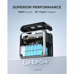 BLUETTI AC200P Générateur Solaire 2000Wh/2000W Pour Camping-car, Maison -Camping En Plein Air bluetti ac200p generateur solaire 2000wh2000w pour camping car maison 4