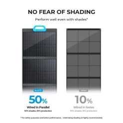 BLUETTI Panneau Solaire PV120 120W Pour Centrales Électriques EB3A Pour Camping -Camping En Plein Air bluetti panneau solaire pv120 120w pour centrales electriques eb3a pour camping 5