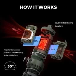 Flextail TINY REPEL- 3-IN-1 Répulsif Anti-moustique Portable Avec Lantern -Camping En Plein Air flextail tiny repel 3 in 1 repulsif anti moustique portable avec lantern 4