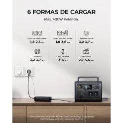 Générateur Solaire BLUETTI EB55 Avec Panneau Solaire PV120S Pour Camping -Camping En Plein Air generateur solaire bluetti eb55 avec panneau solaire pv120s pour camping 3