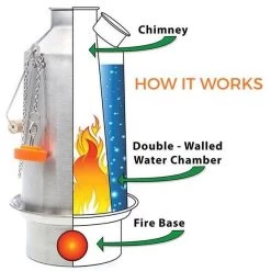 Kelly Kettle Moyen 'Scout' 1.2L - Acier Inoxydable -Camping En Plein Air kelly kettle moyen scout 12l acier inoxydable 2