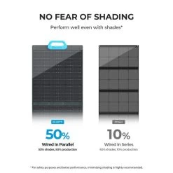 Panneau Solaire BLUETTI PV200 | 200 W -Camping En Plein Air panneau solaire bluetti pv200 200 w 5